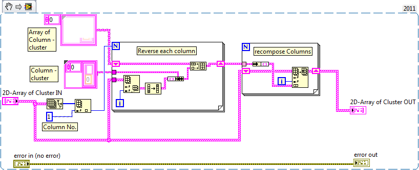 Reverse 2D-Array of Cluster with free number of columns.png